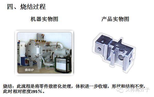 温故而知新，我是金属粉末注塑（MIM），这是我的简历！