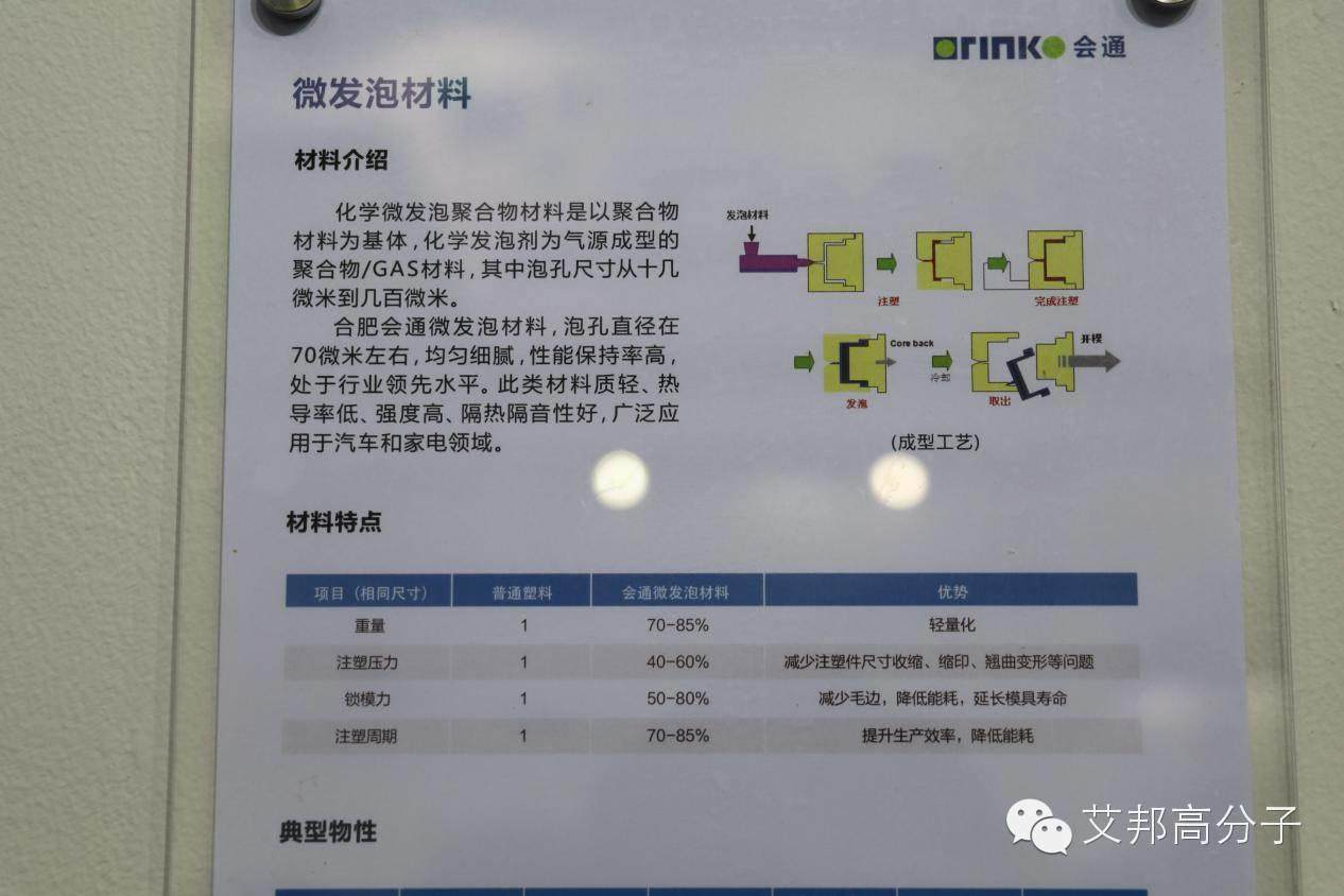 一分钟看懂2016上海橡塑展汽车塑料（上篇）