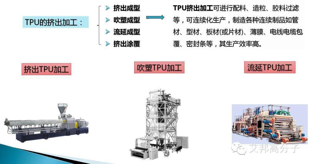 恒安橡塑展揭秘：TPU如何在擠出領域高性能應用？