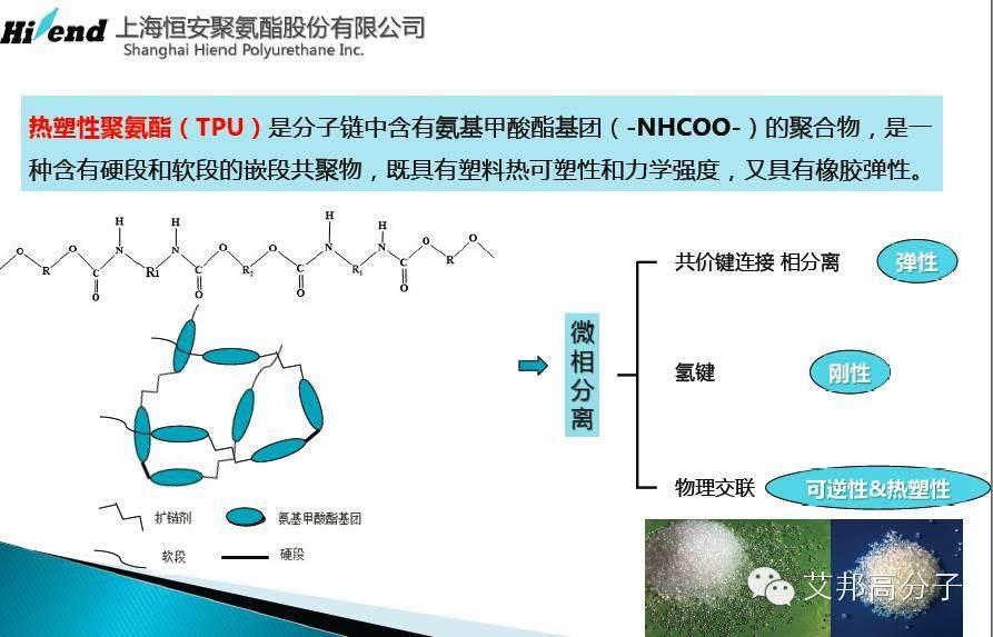 恒安橡塑展揭秘：TPU如何在擠出領域高性能應用？
