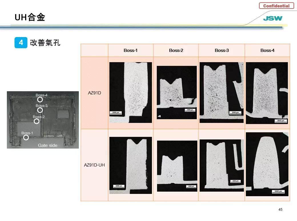 日鋼推出2款射出成型機(jī)專用新型鎂合金料