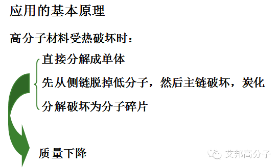 从没见过这么全的塑料性能解析，塑料人必看！！！