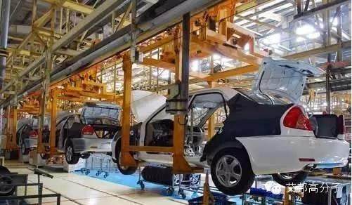老板讓我做上海地區(qū)車用塑料市場(chǎng)調(diào)研，100家企業(yè)名單奉獻(xiàn)給大家