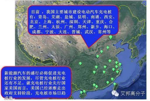 解剖充電樁，1000億的誘惑怎么帶動塑料飛在風口之上？