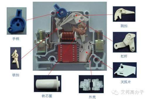 解剖充電樁，1000億的誘惑怎么帶動塑料飛在風口之上？