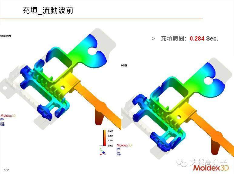 揭秘：他是如何預(yù)測(cè)MIM件黑線、曲翹等注塑缺陷的？