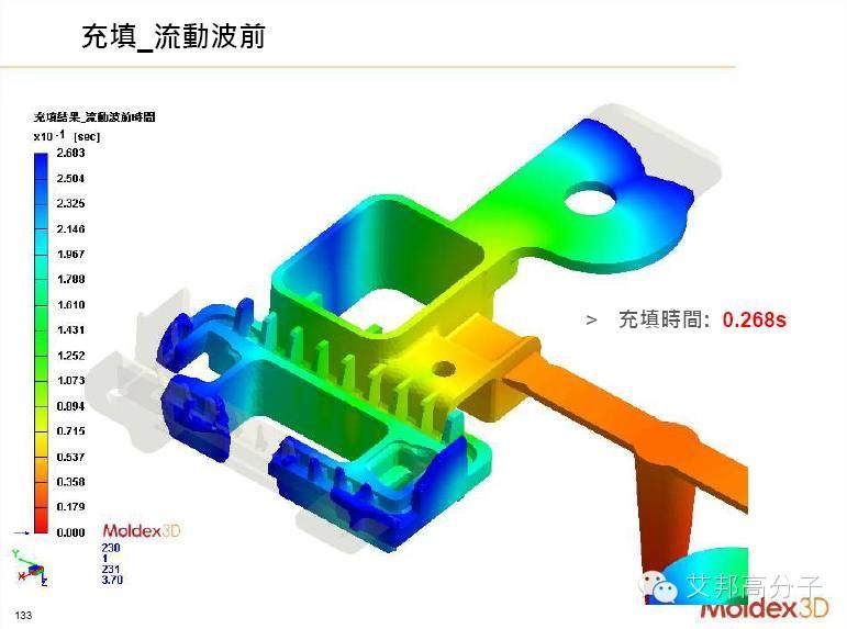 揭秘：他是如何預(yù)測(cè)MIM件黑線、曲翹等注塑缺陷的？