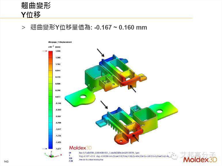 揭秘：他是如何預(yù)測(cè)MIM件黑線、曲翹等注塑缺陷的？