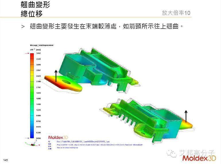 揭秘：他是如何預(yù)測(cè)MIM件黑線、曲翹等注塑缺陷的？