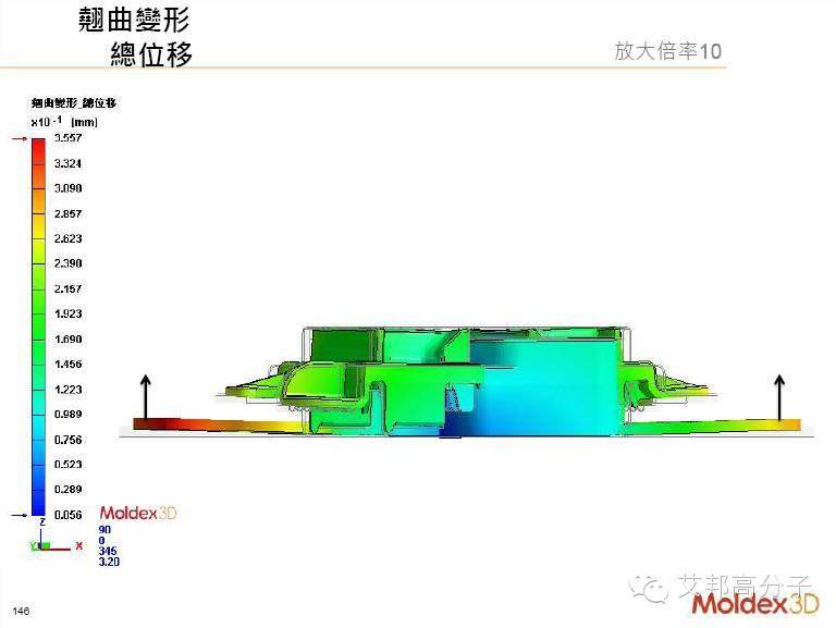 揭秘：他是如何預(yù)測(cè)MIM件黑線、曲翹等注塑缺陷的？