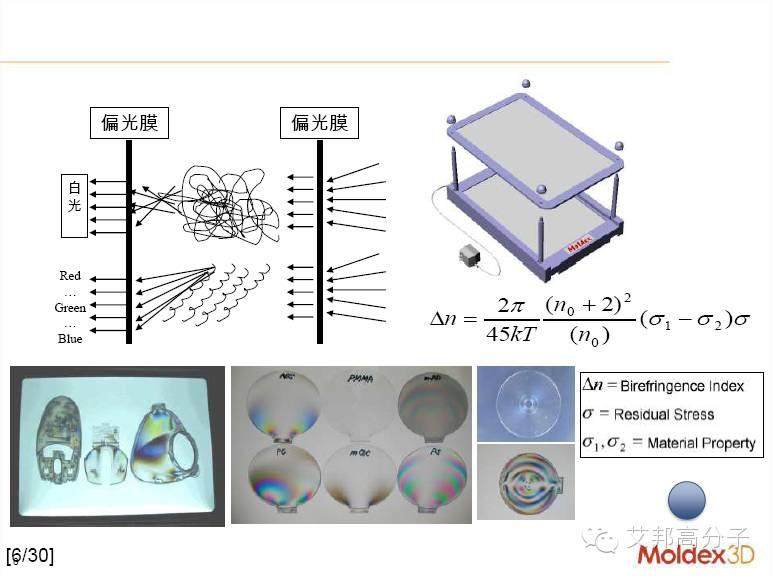 【視頻】有了這臺(tái)設(shè)備，注塑件缺陷無(wú)處可藏！