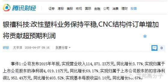 國內(nèi)知名改性塑料企業(yè)銀禧科技為何CNC業(yè)務(wù)利潤增長數(shù)倍？