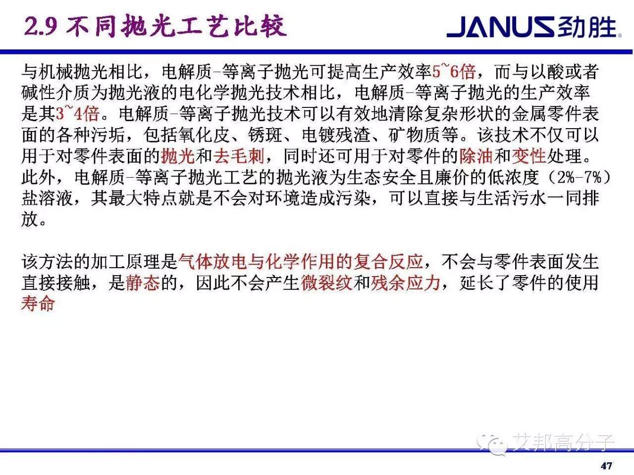 電解質-等離子拋光能否受到手機外殼、MIM件的青睞？