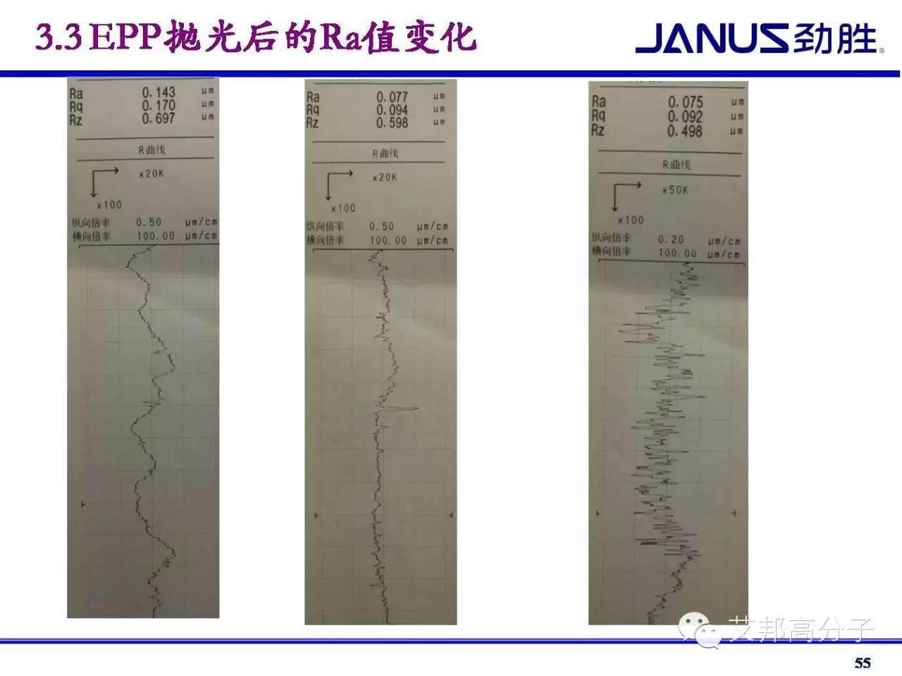 電解質-等離子拋光能否受到手機外殼、MIM件的青睞？