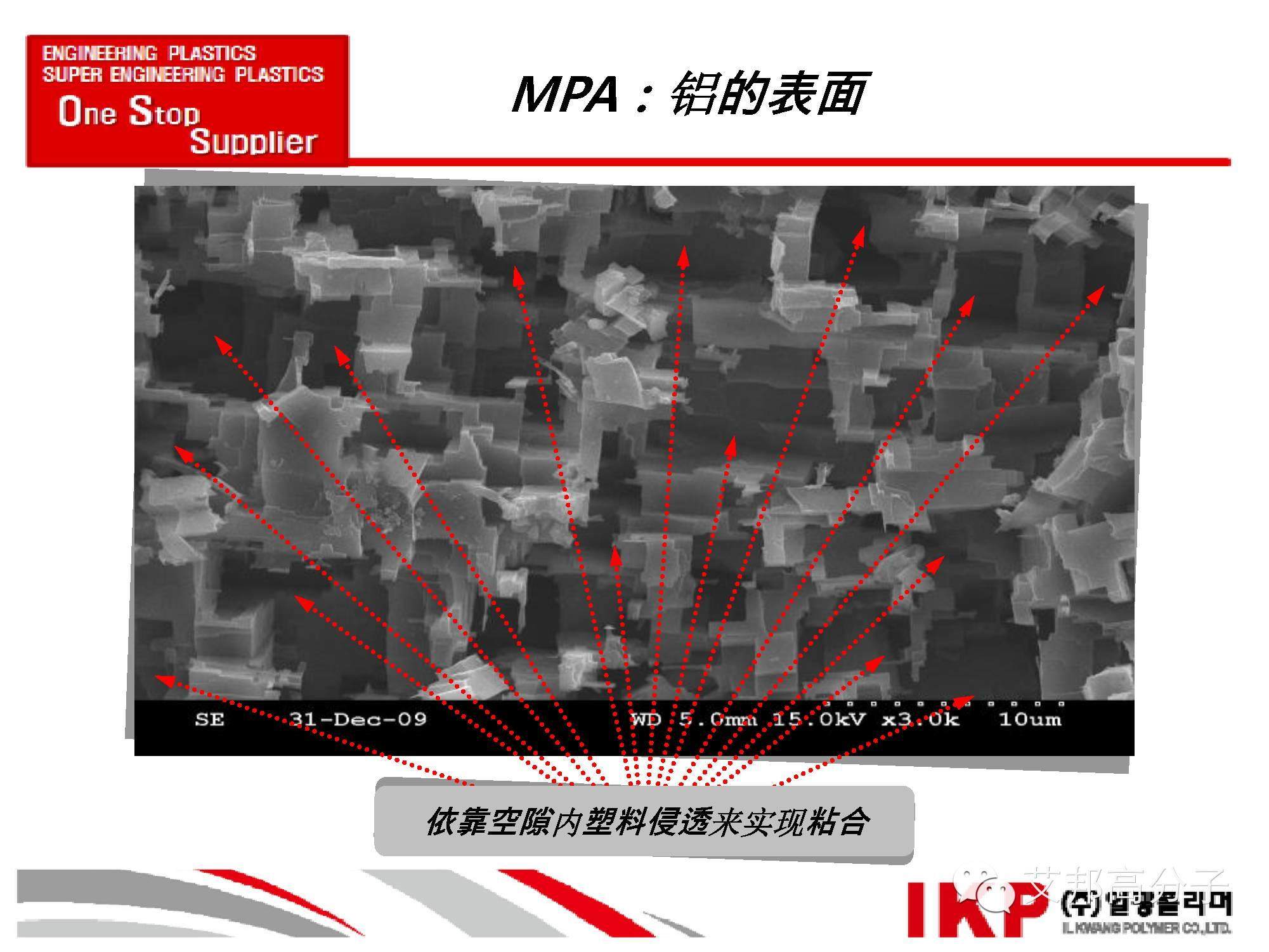 选材广泛、不过期，一种金属+塑料（MPA）技术介绍！