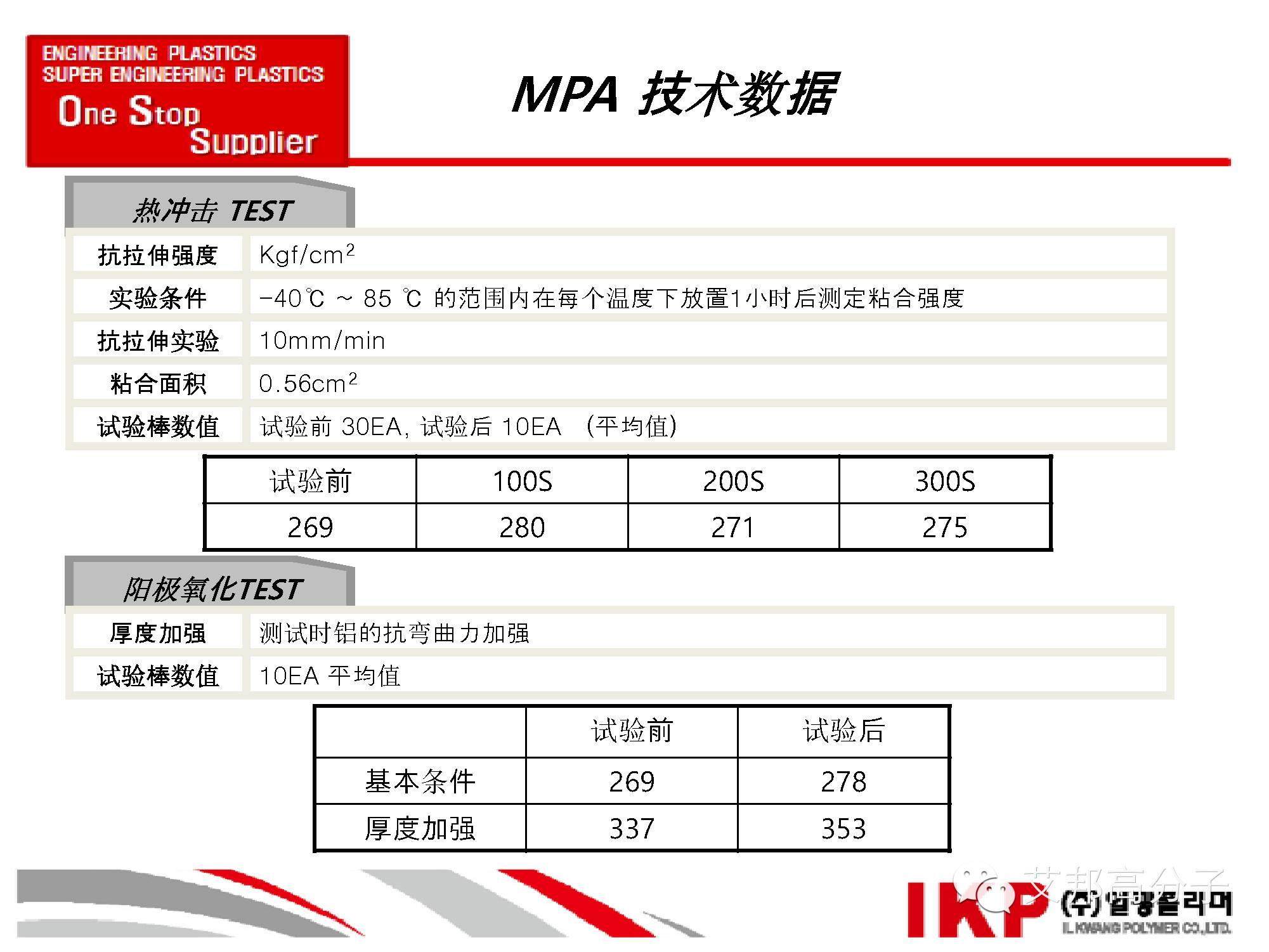 选材广泛、不过期，一种金属+塑料（MPA）技术介绍！