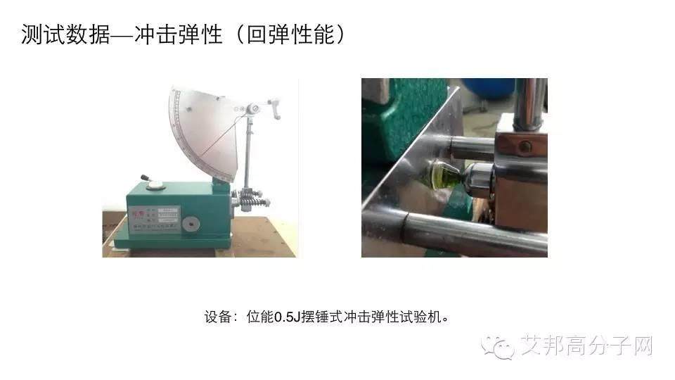 動能轉熱能，逆勢納米材料會不會掀起鞋材新一代革命？