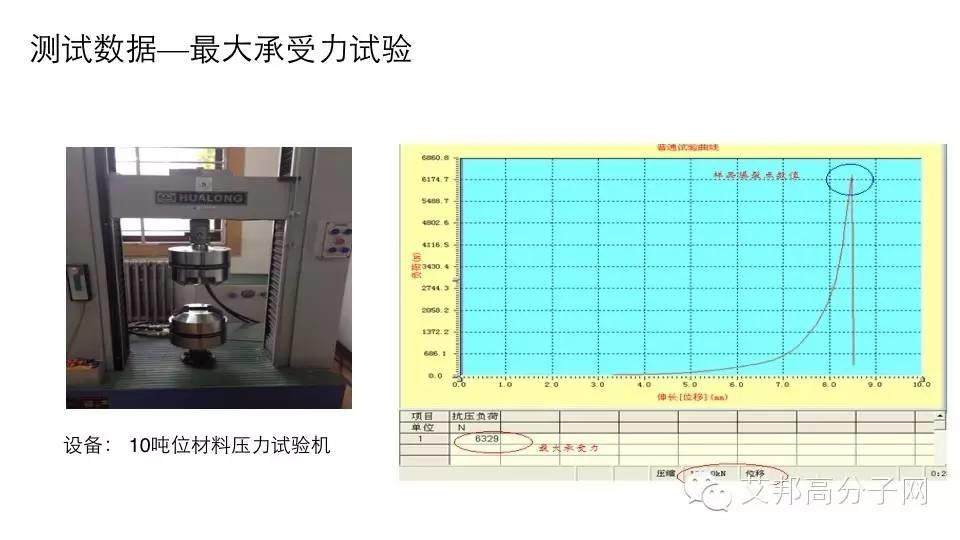 動能轉熱能，逆勢納米材料會不會掀起鞋材新一代革命？