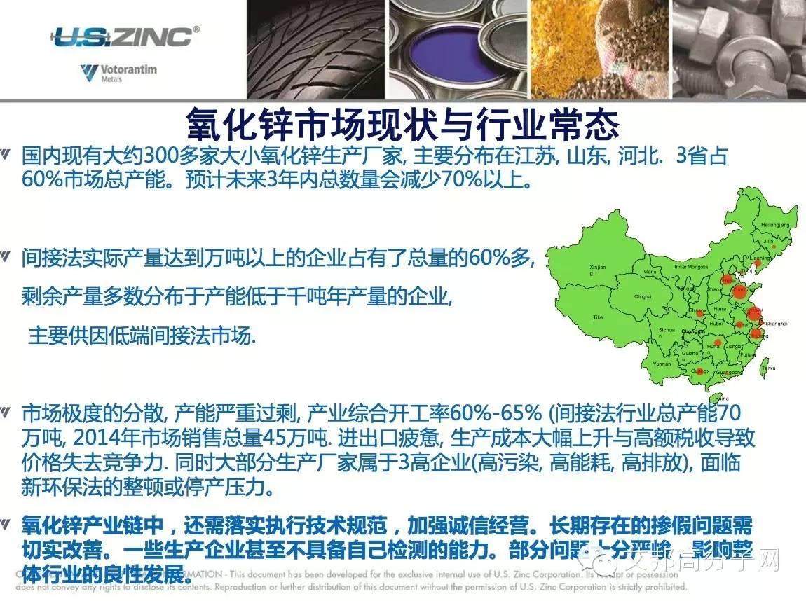 氧化锌市场发展状况：今天、明天和后天？