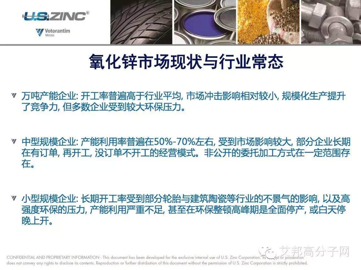 氧化锌市场发展状况：今天、明天和后天？