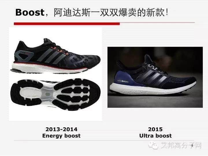 "爆米花"只是Adidas的宣传噱头吗？翟文涛博士为您解答！