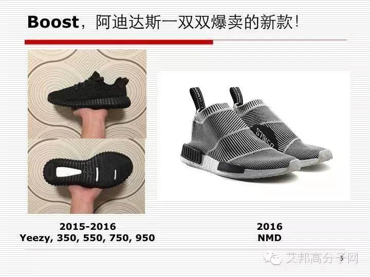 "爆米花"只是Adidas的宣传噱头吗？翟文涛博士为您解答！