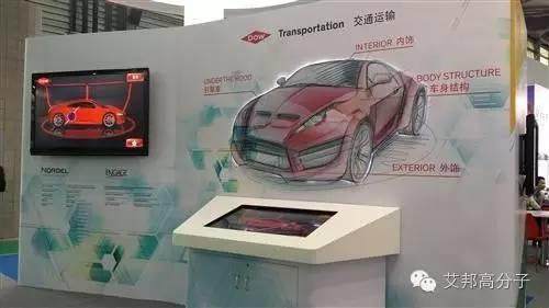 金發|Dow|Sabic|DSM與您相約6月25日蘇州第四屆TPE技術與應用研討會