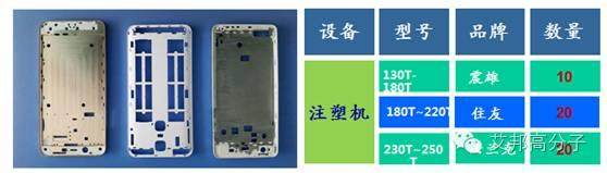 走進三合通發，看手機金屬外殼制造有哪些生產車間？