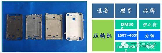 走進三合通發，看手機金屬外殼制造有哪些生產車間？