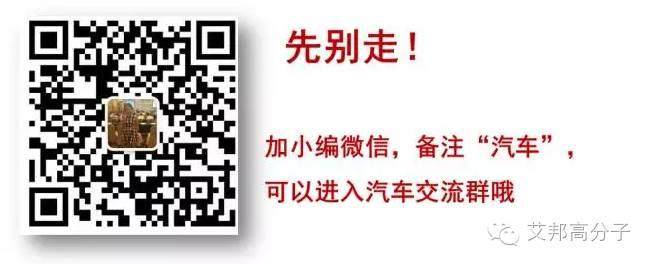 新技術!福特用CO2成功合成車用樹脂 計劃5年內量產