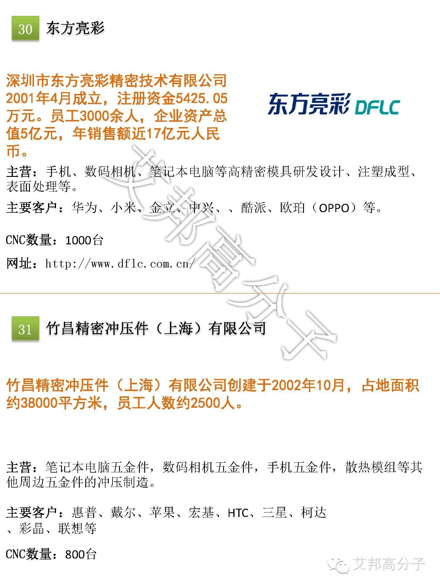 《2016國內手機外殼制造50強（下集）》出爐！（附新增企業）