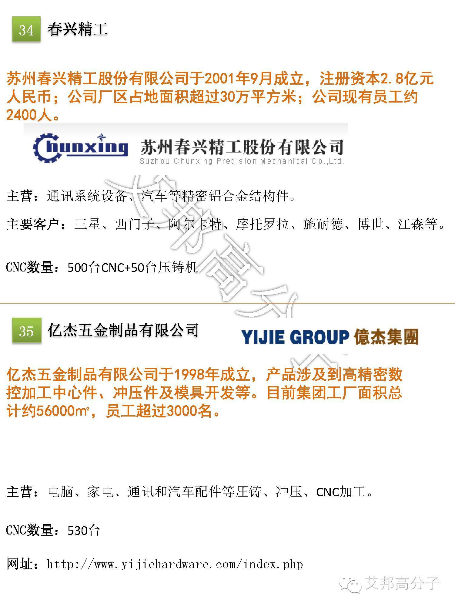 《2016國內手機外殼制造50強（下集）》出爐！（附新增企業）