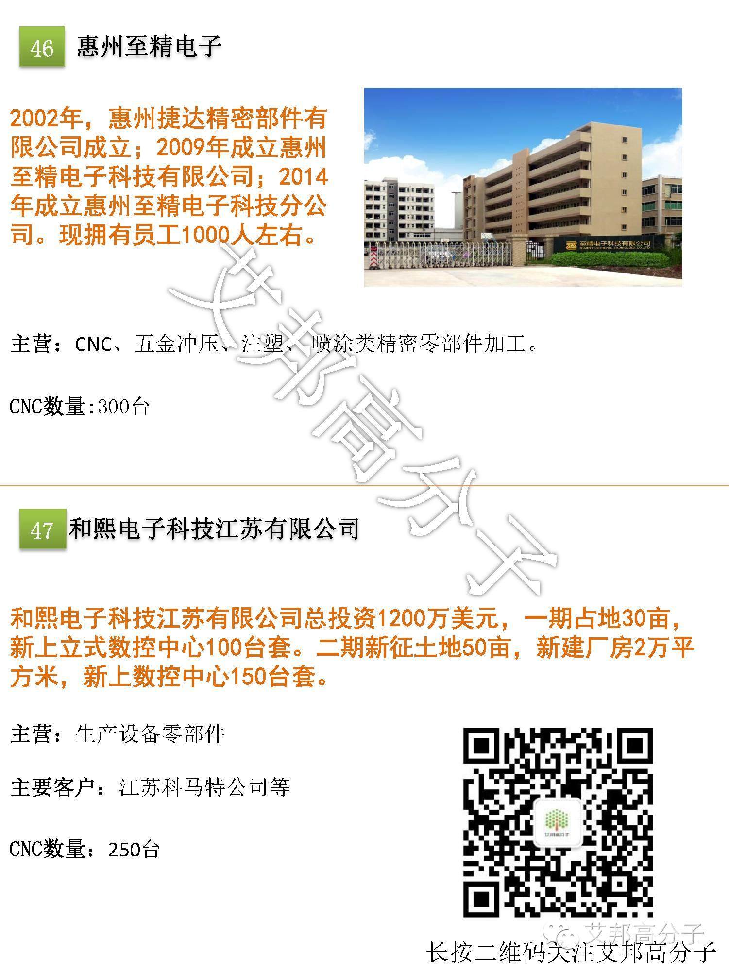 《2016國內手機外殼制造50強（下集）》出爐！（附新增企業）