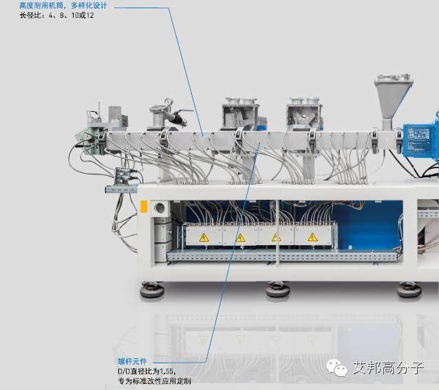 克勞斯瑪菲被中國化工收購后橡塑展首秀：一口氣賣十幾臺擠出機！