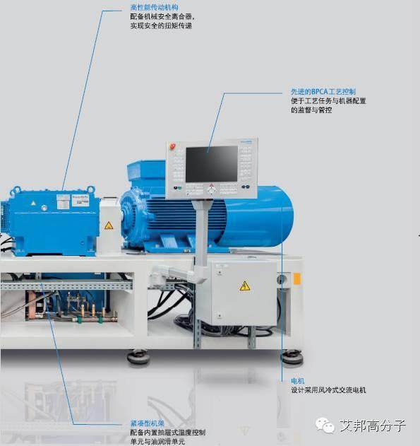 克勞斯瑪菲被中國化工收購后橡塑展首秀：一口氣賣十幾臺擠出機！