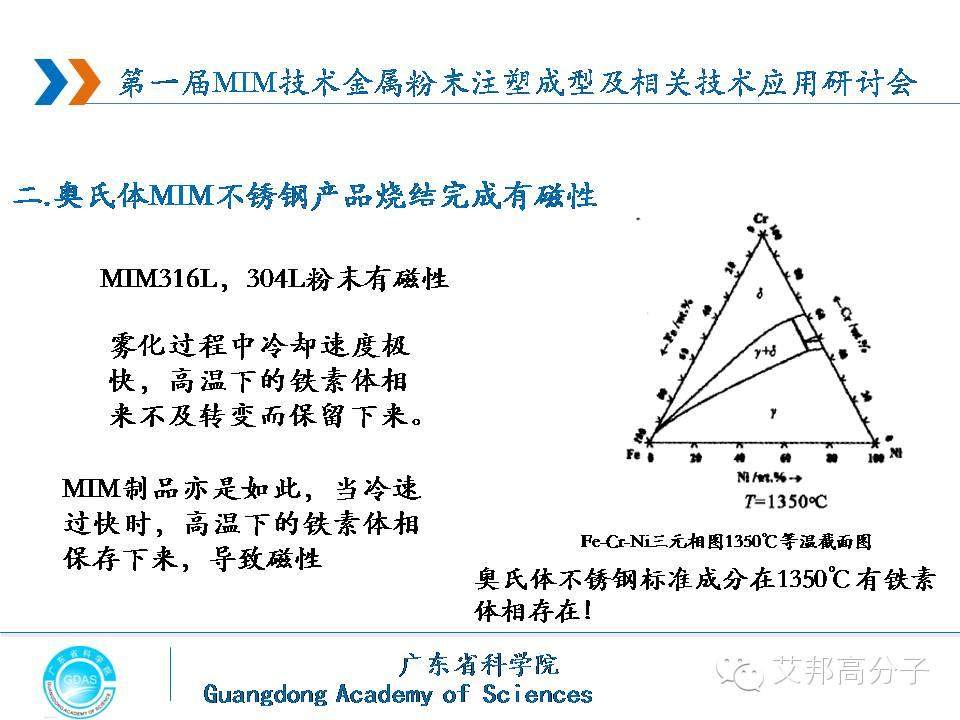 MIM喂料的5大誤區(qū)，你中招了嗎？