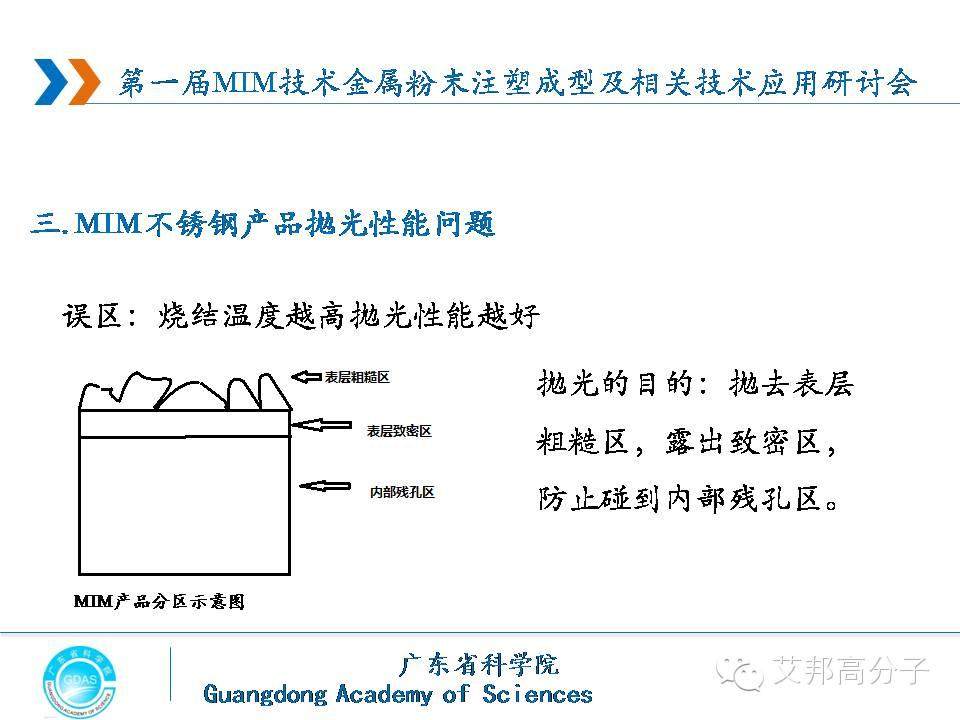 MIM喂料的5大誤區(qū)，你中招了嗎？