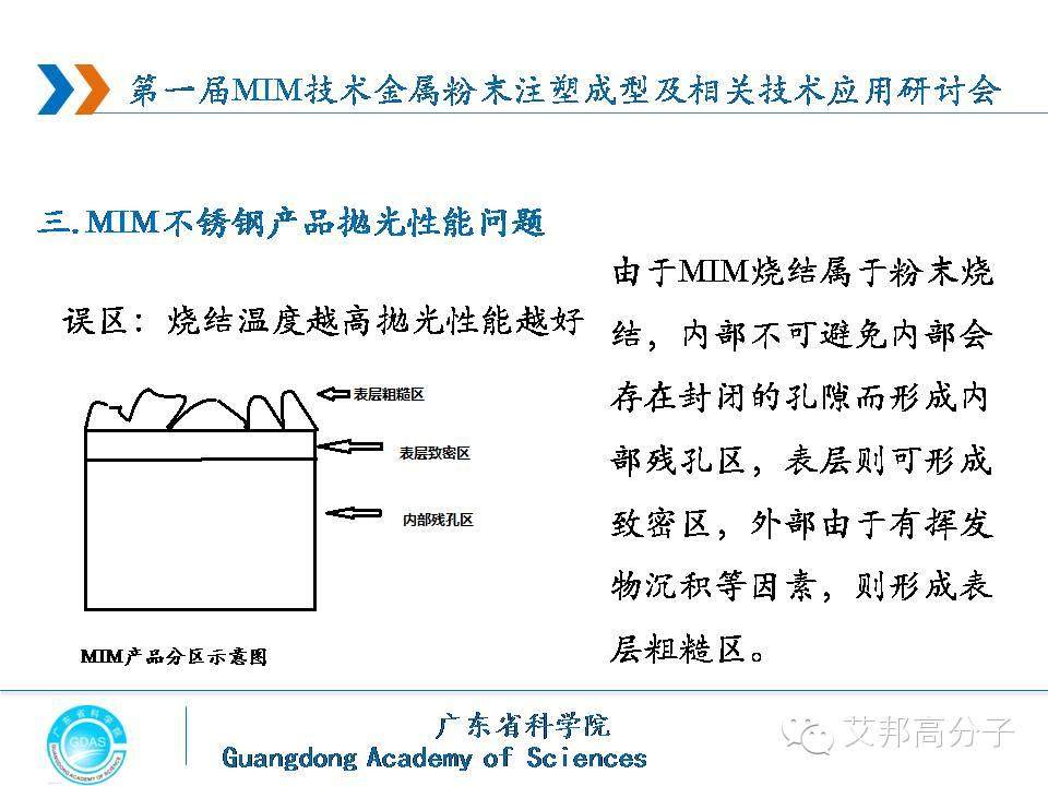 MIM喂料的5大誤區(qū)，你中招了嗎？