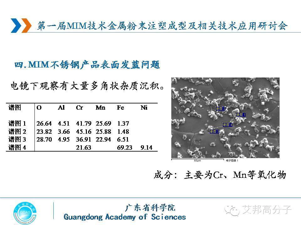 MIM喂料的5大誤區(qū)，你中招了嗎？