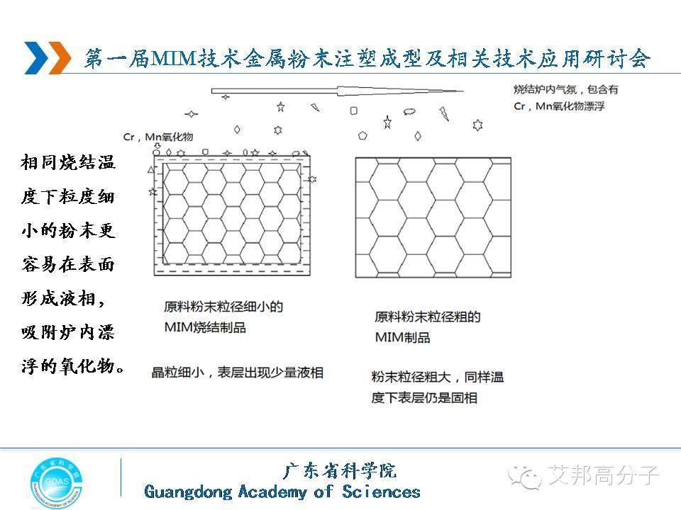 MIM喂料的5大誤區(qū)，你中招了嗎？