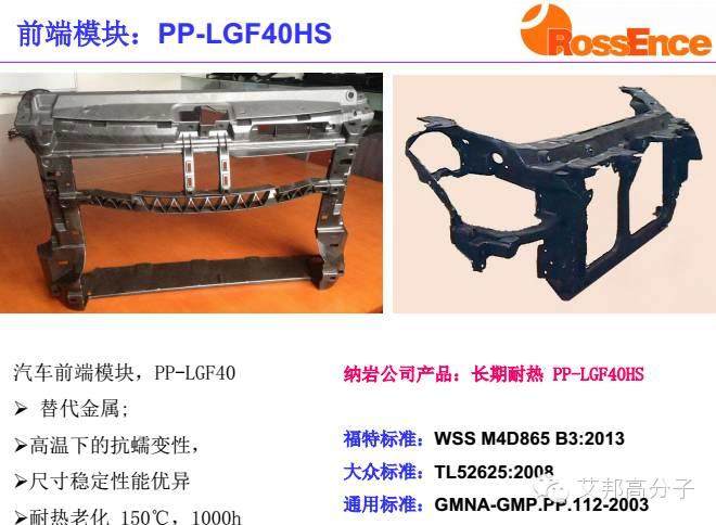 上海納巖：長纖維如何在汽車上大顯身手？