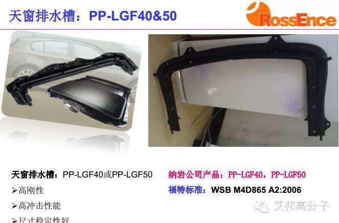 上海納巖：長纖維如何在汽車上大顯身手？