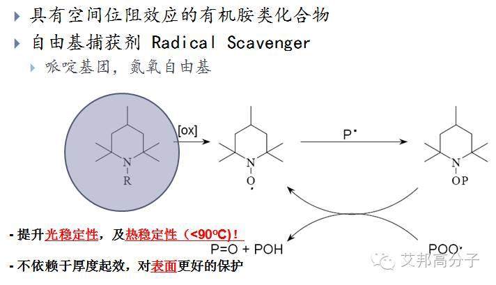 TPE該如何選擇抗氧劑？一文讀懂