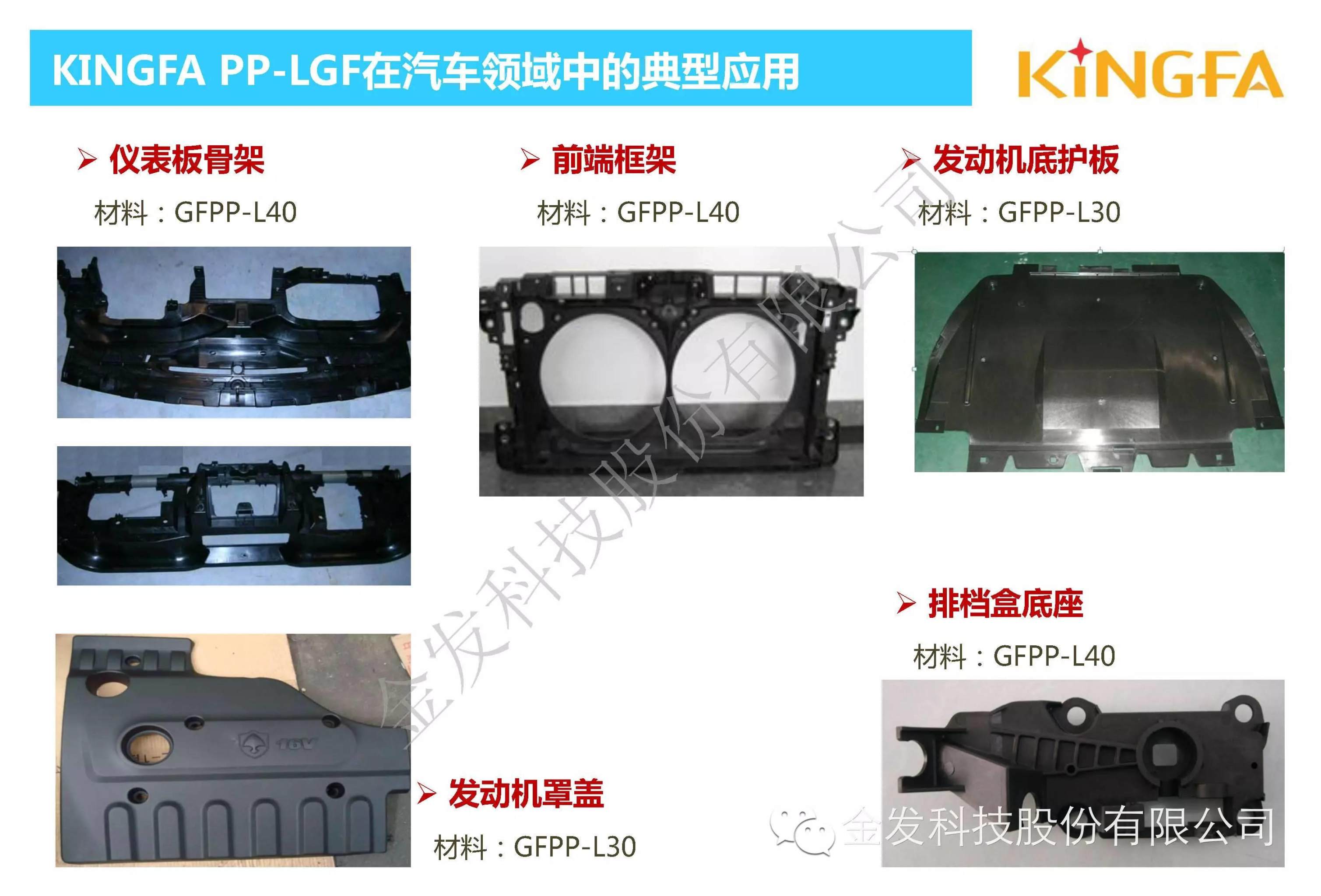 金發(fā)科技內(nèi)部資料：車用長玻纖增強PP