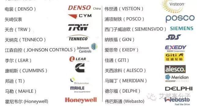 全国每8辆车有1辆重庆造！来重庆，这15家车企你不可不知！