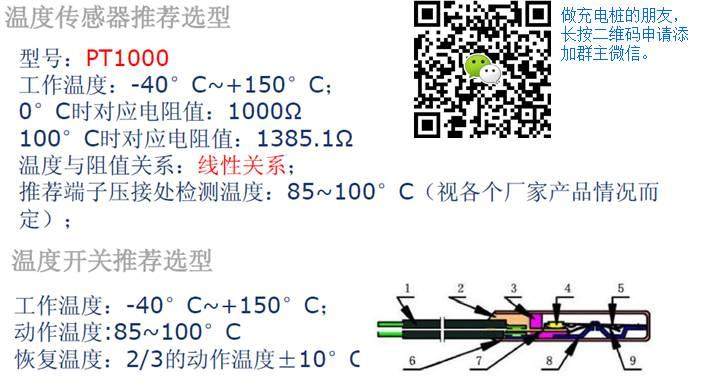 【技術】充電槍在充電樁上的應用