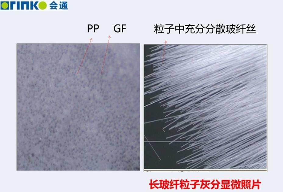 全面解析汽车轻量化材料“新宠儿”——长玻纤增强聚丙烯复合材料