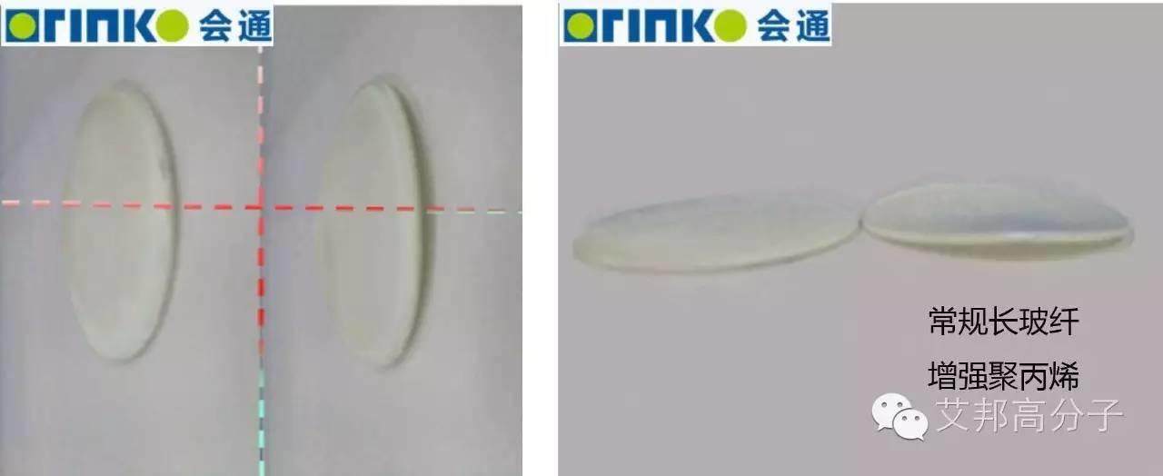 全面解析汽车轻量化材料“新宠儿”——长玻纤增强聚丙烯复合材料