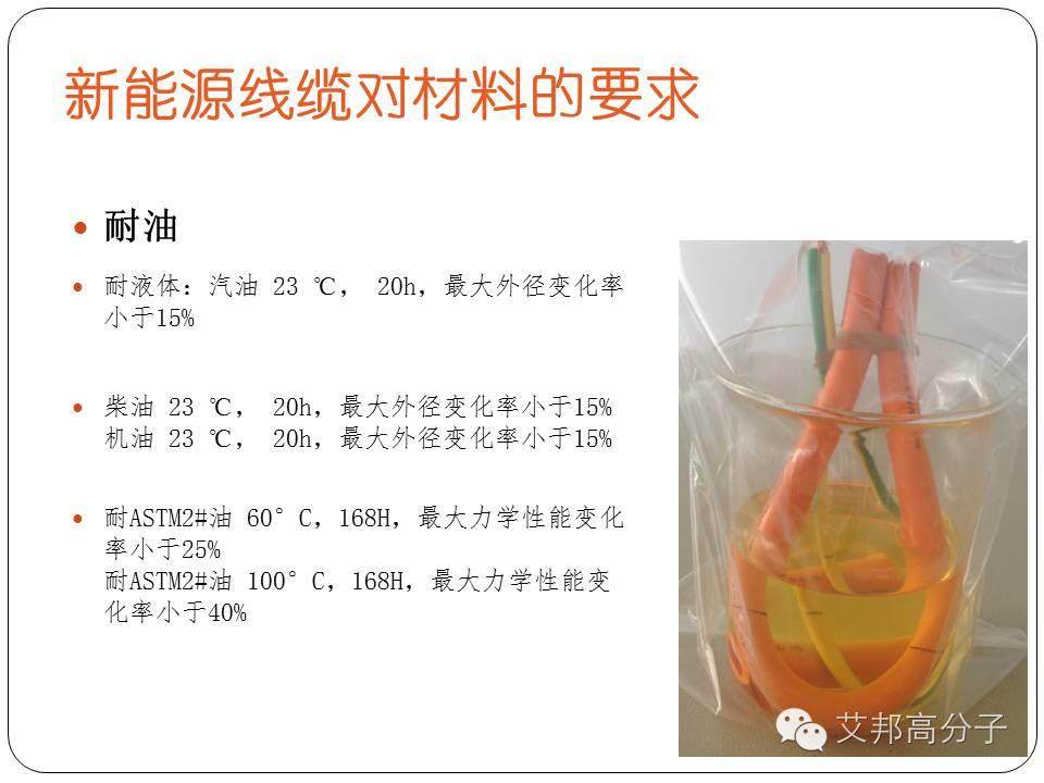 新能源汽車對線纜有什么要求？應用過程中存在什么問題？