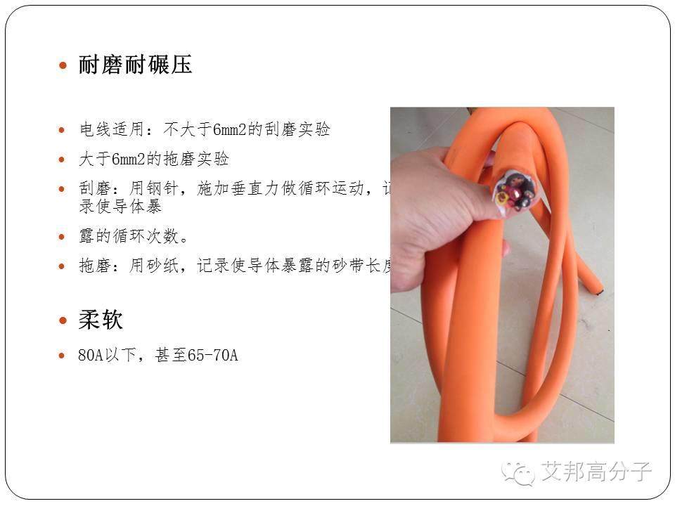 新能源汽車對線纜有什么要求？應用過程中存在什么問題？